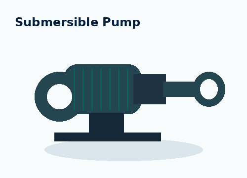 Submersible Pump
